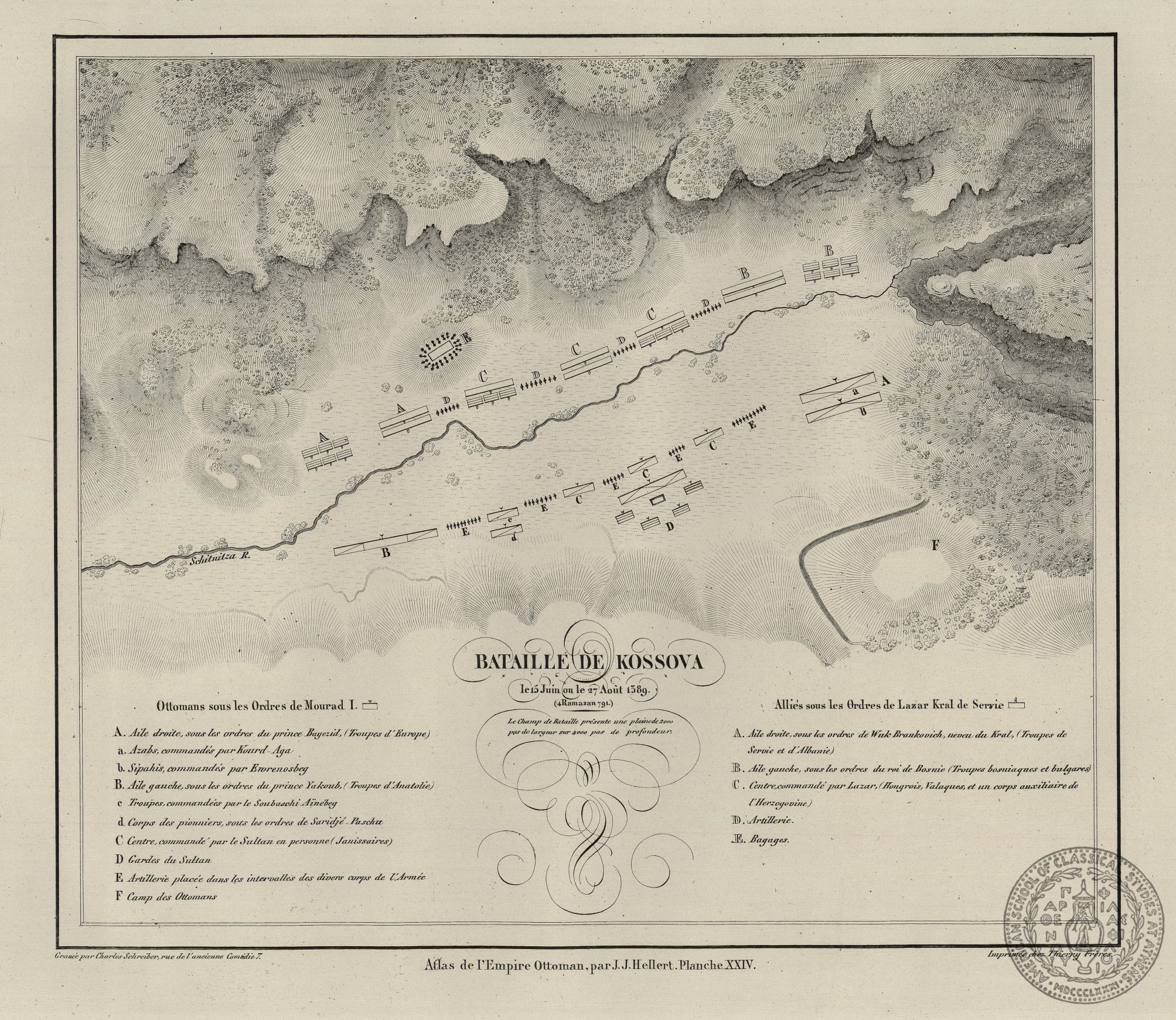 Battaille de Kossova